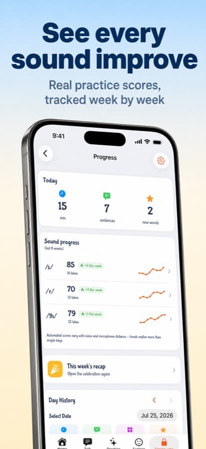 The Progress screen showing eight-week score trends for the /s/, /r/ and /th/ sounds